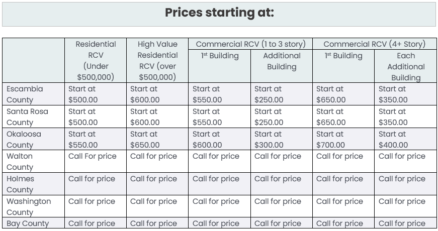 RCV Prices 12.23
